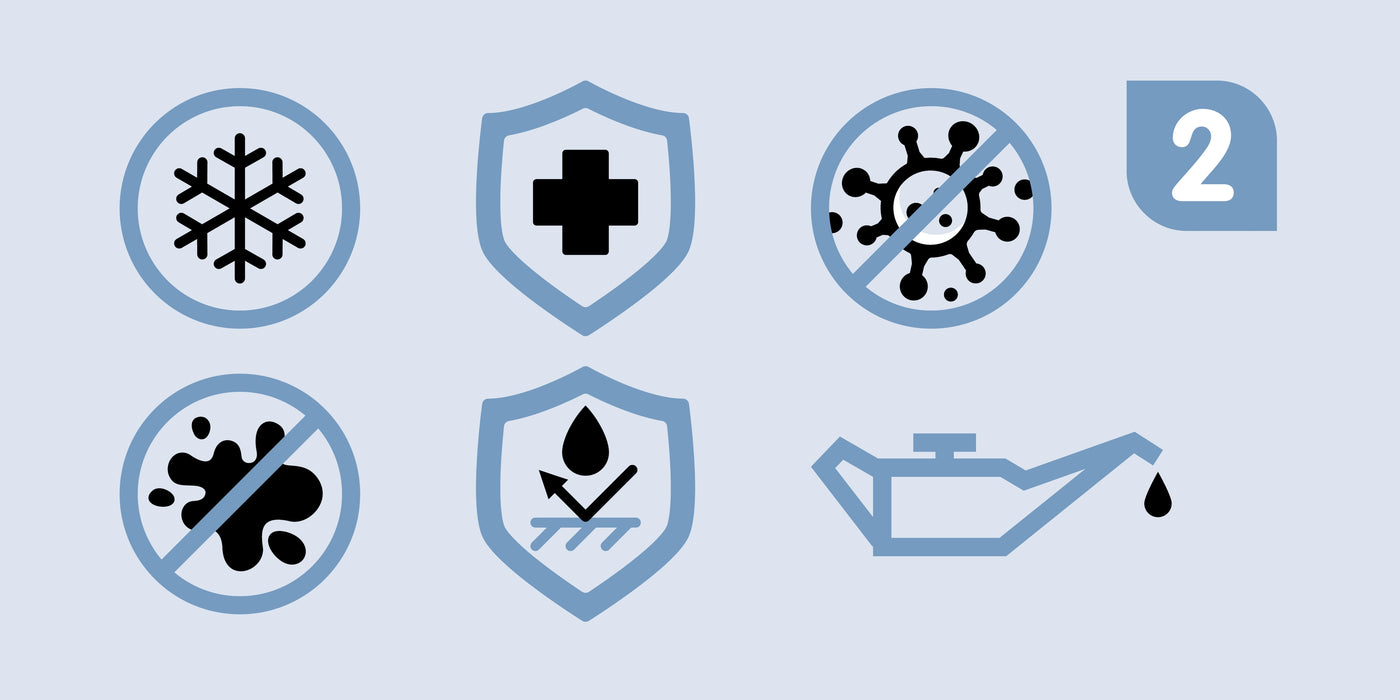 TRIMMERCIDE SPREJ ZA MAŠINCE PLUS+ 5v1 500ml